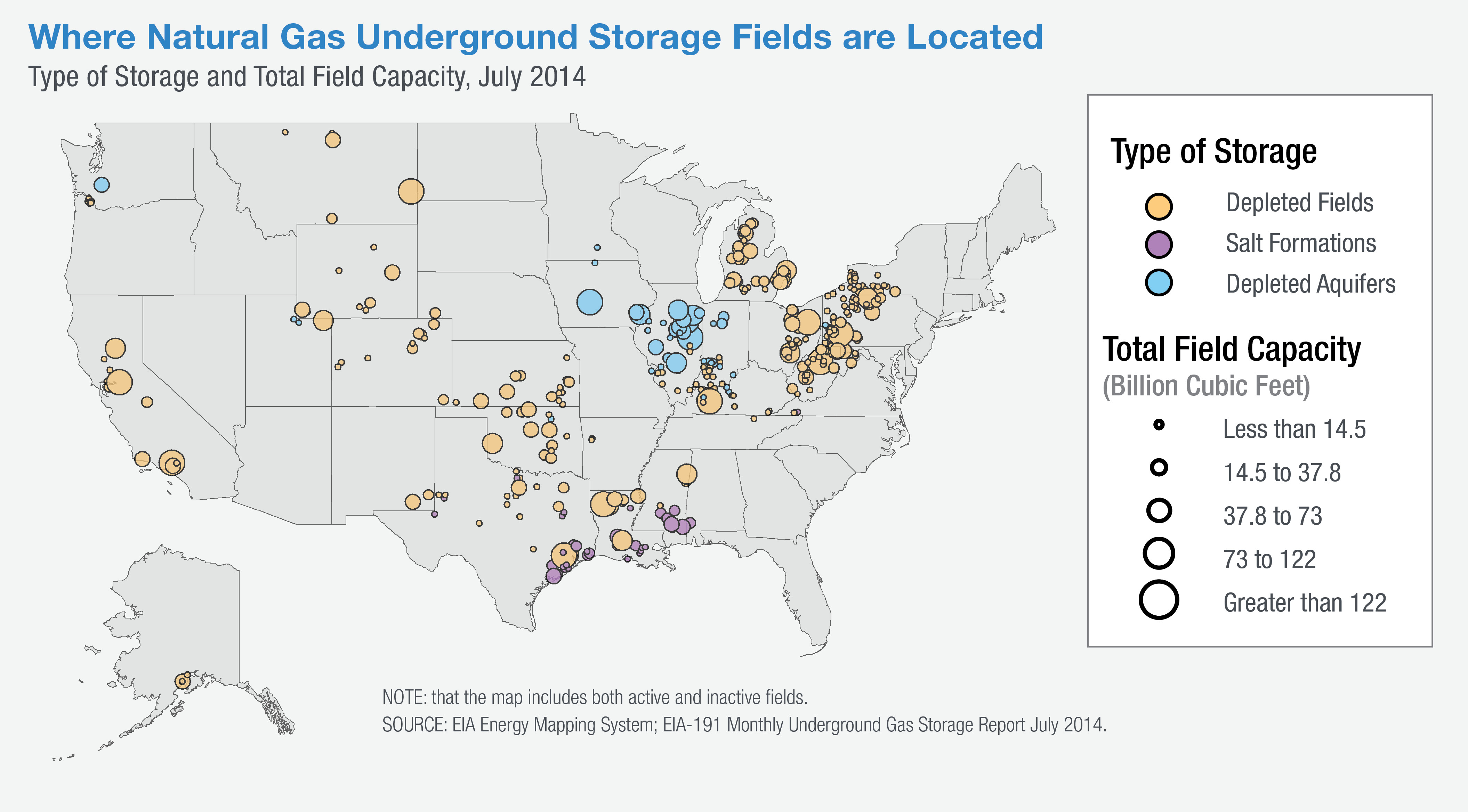 Image illustrates the different ways the US stores natural gas